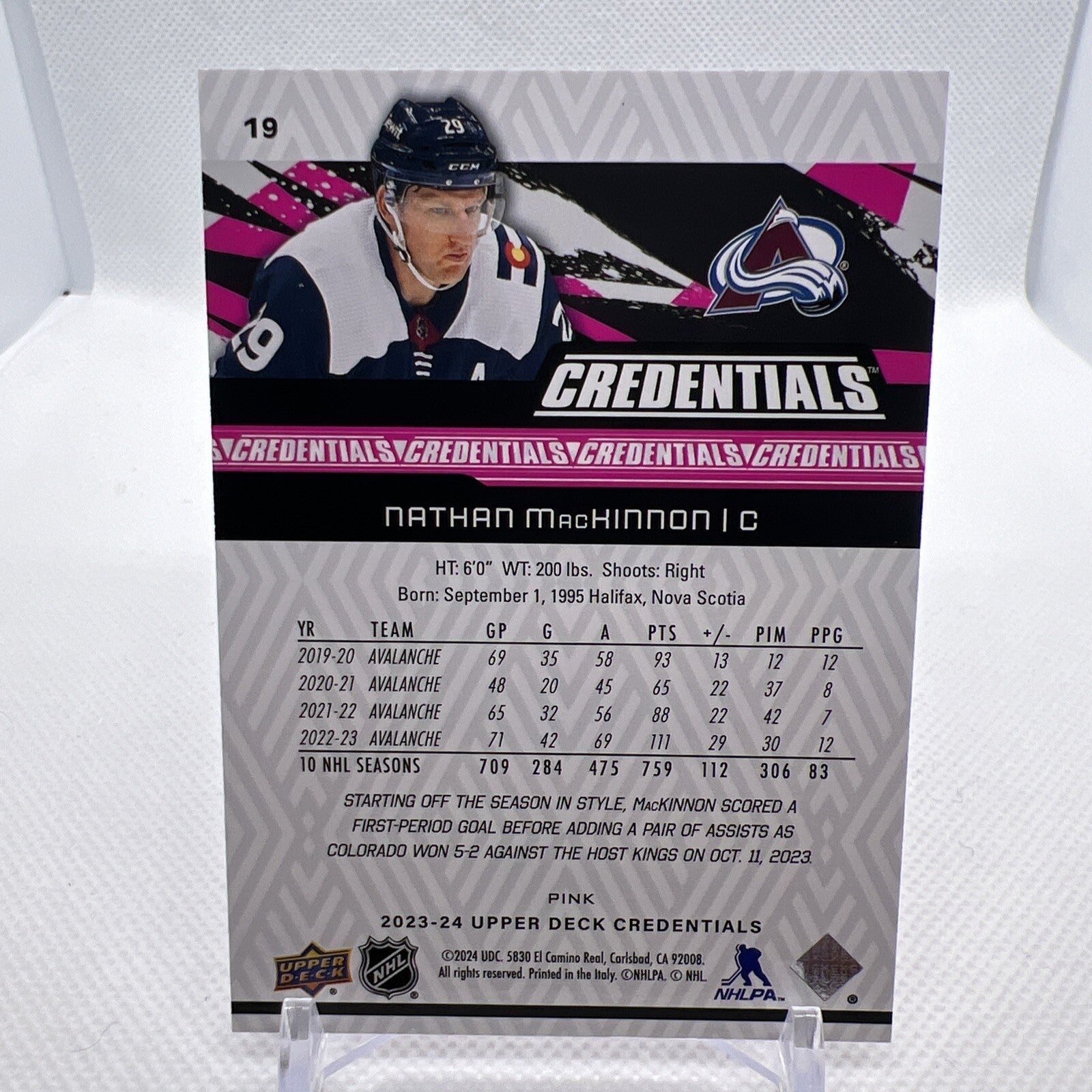 Nathan Mackinnon 2023-24 Credentials Pink /49 Colorado Avalanche